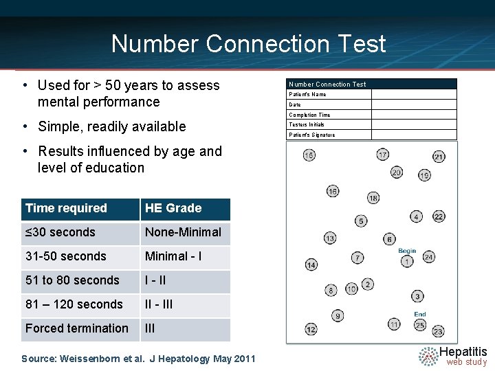 Number Connection Test • Used for > 50 years to assess mental performance Number