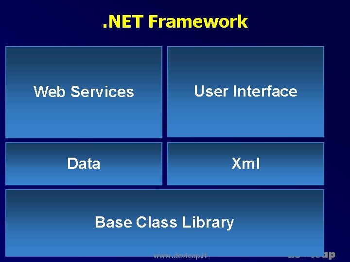 . NET Framework Web Services User Interface Data Xml Base Class Library www. devleap.