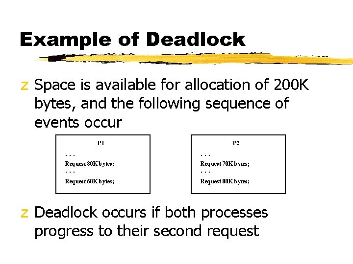 Example of Deadlock z Space is available for allocation of 200 K bytes, and