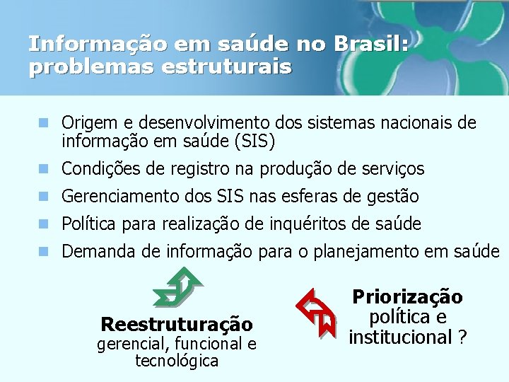 Informação em saúde no Brasil: problemas estruturais n Origem e desenvolvimento dos sistemas nacionais