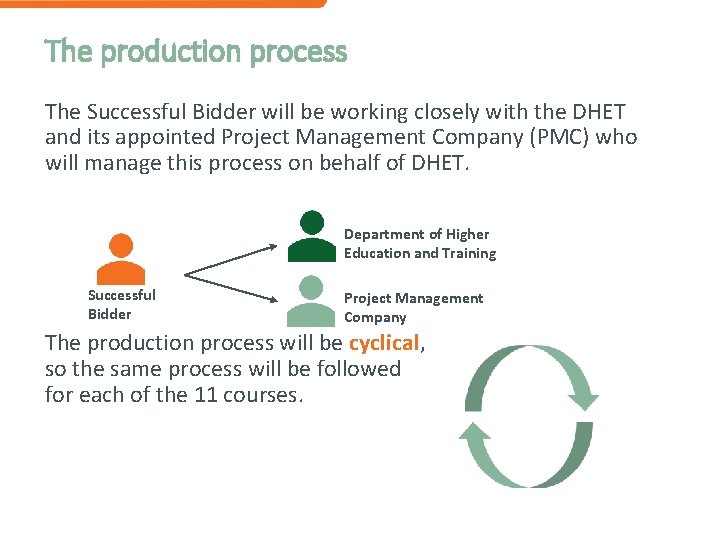 The production process The Successful Bidder will be working closely with the DHET and