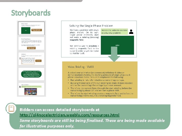 Storyboards Bidders can access detailed storyboards at http: //ol 4 nocelectrician. weebly. com/resources. html