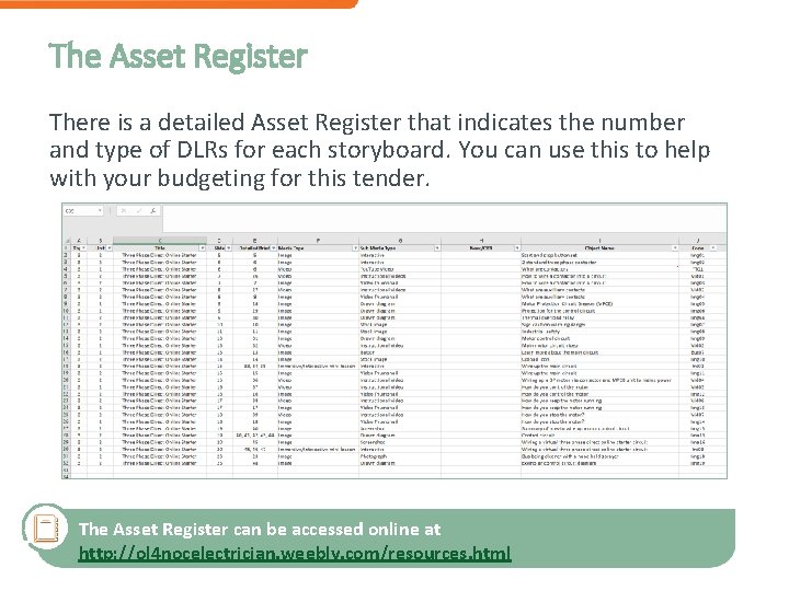 The Asset Register There is a detailed Asset Register that indicates the number and