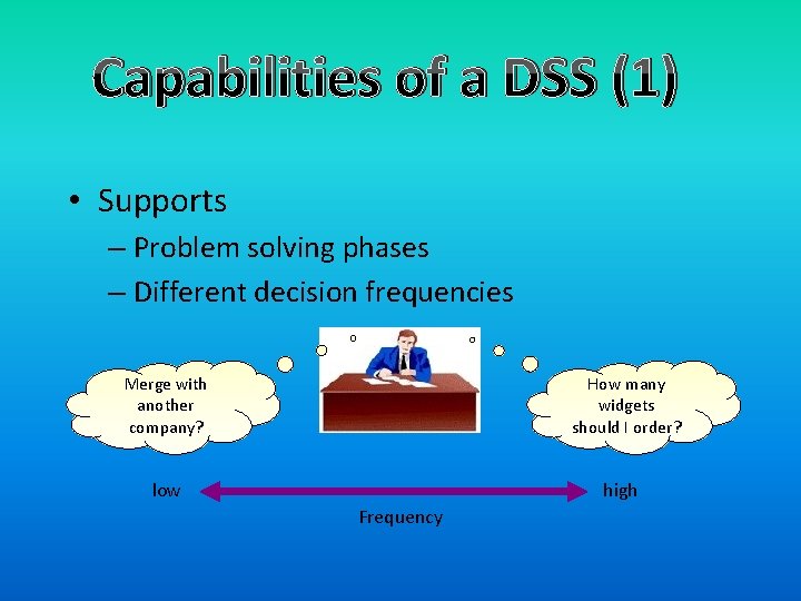 Capabilities of a DSS (1) • Supports – Problem solving phases – Different decision