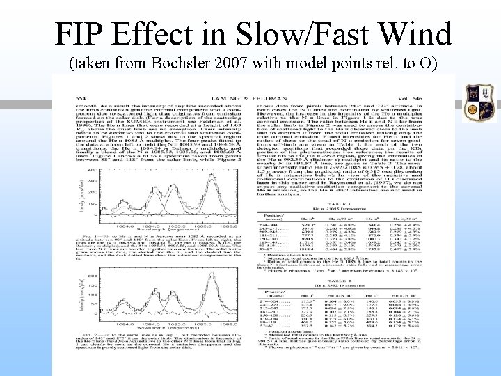 FIP Effect in Slow/Fast Wind (taken from Bochsler 2007 with model points rel. to FIP Effect in Slow/Fast Wind (taken from Bochsler 2007 with model points rel. to