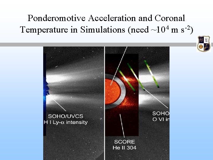Ponderomotive Acceleration and Coronal Temperature in Simulations (need ~104 m s-2) Ponderomotive Acceleration and Coronal Temperature in Simulations (need ~104 m s-2)