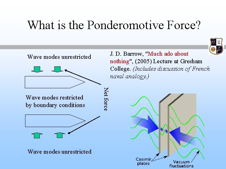 What is the Ponderomotive Force? J. D. Barrow, "Much ado about nothing", (2005) Lecture