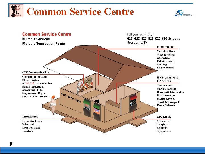 Common Service Centre 8 