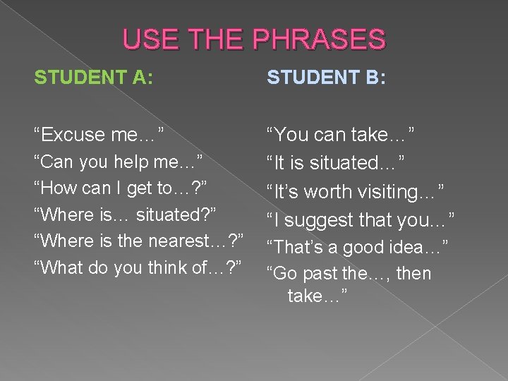 USE THE PHRASES STUDENT A: STUDENT B: “Excuse me…” “You can take…” “It is