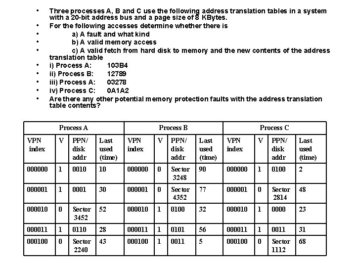  • • • Three processes A, B and C use the following address