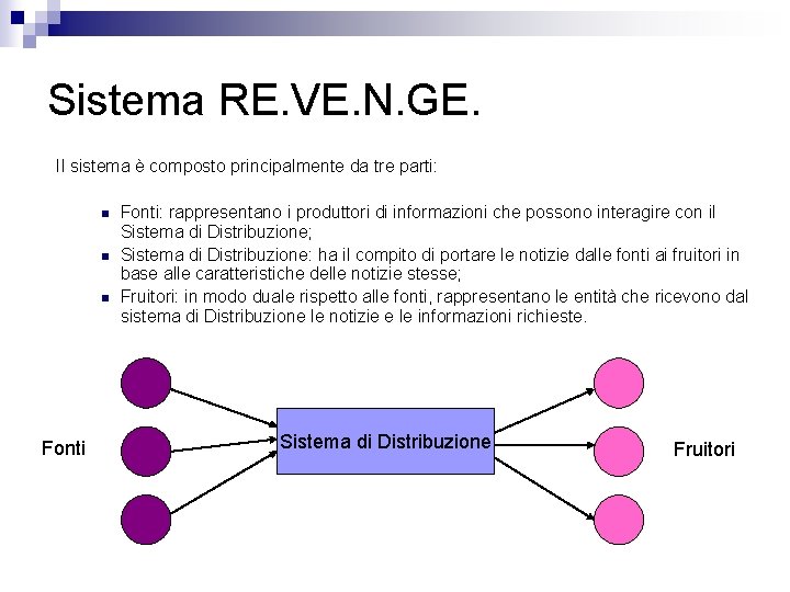 Sistema RE. VE. N. GE. Il sistema è composto principalmente da tre parti: n