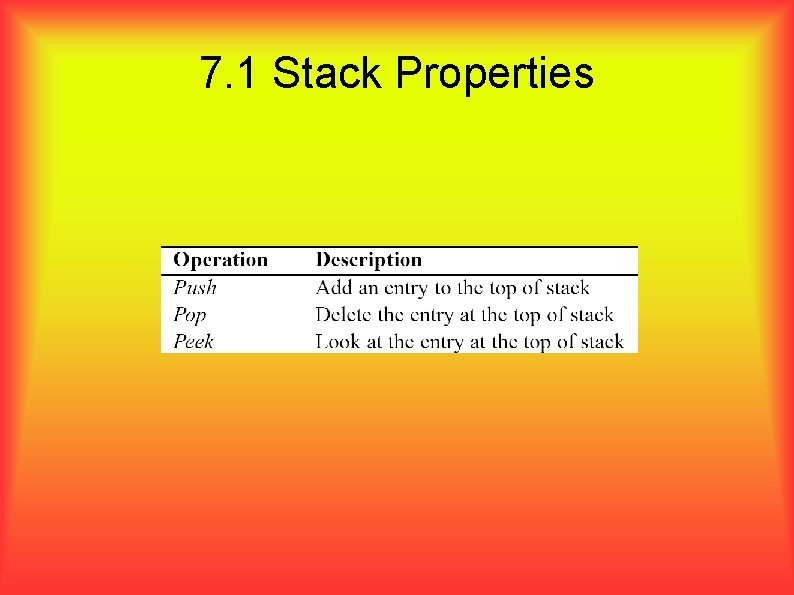 7. 1 Stack Properties 