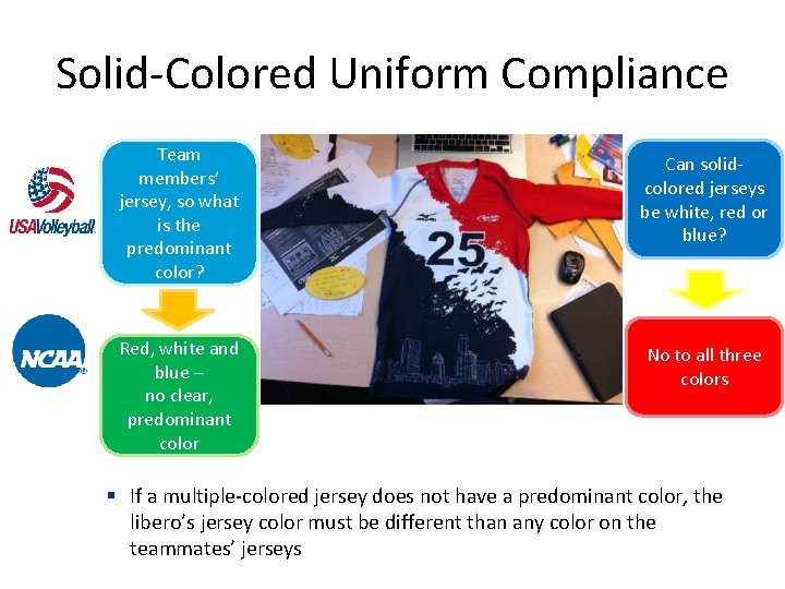 Solid-Colored Uniform Compliance Team members’ jersey, so what is the predominant color? Red, white