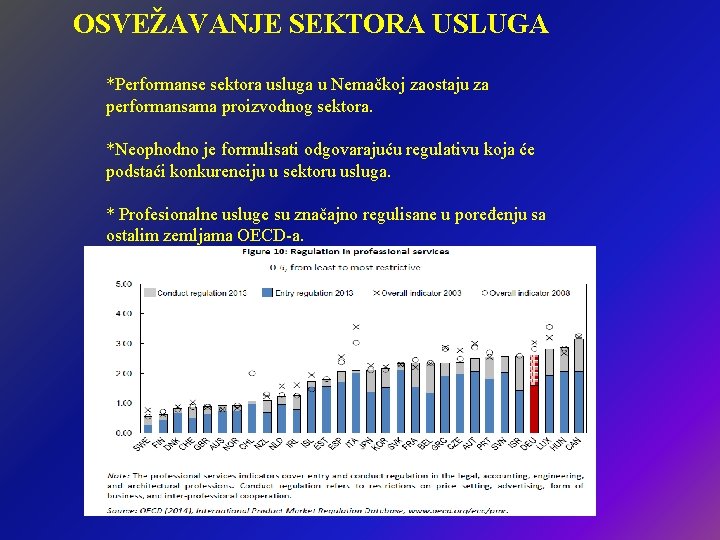 OSVEŽAVANJE SEKTORA USLUGA *Performanse sektora usluga u Nemačkoj zaostaju za performansama proizvodnog sektora. *Neophodno