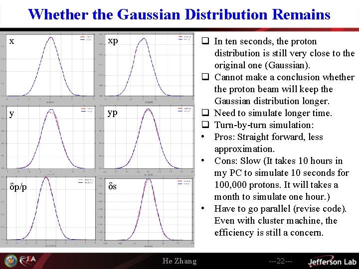Whether the Gaussian Distribution Remains x xp y yp δp/p δs q In ten