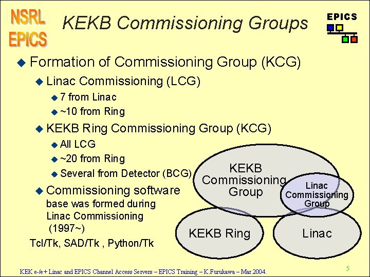 KEKB Commissioning Groups u Formation u Linac EPICS of Commissioning Group (KCG) Commissioning (LCG)