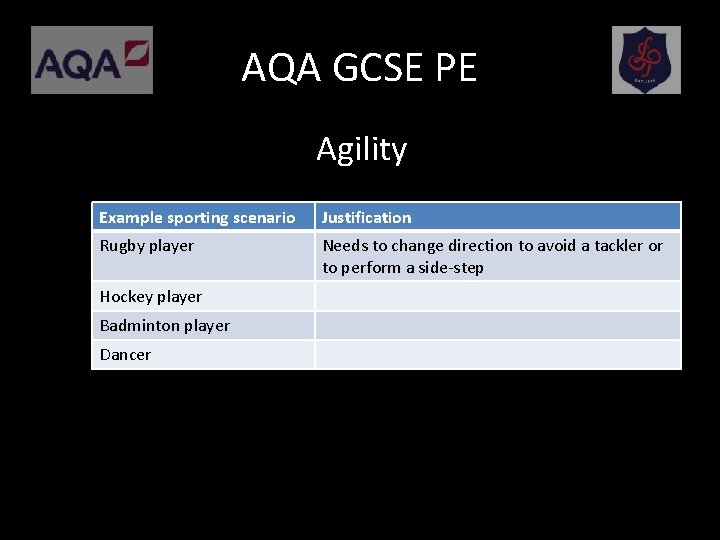 AQA GCSE PE Agility Example sporting scenario Justification Rugby player Needs to change direction