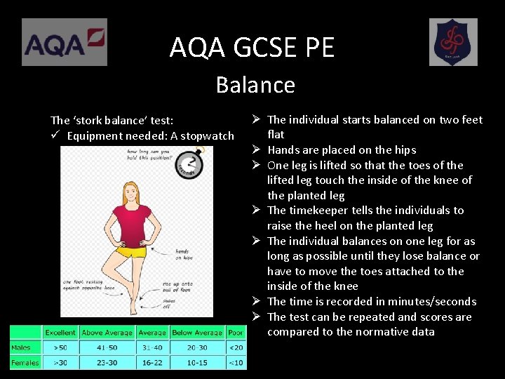 AQA GCSE PE Balance The ‘stork balance’ test: ü Equipment needed: A stopwatch Ø