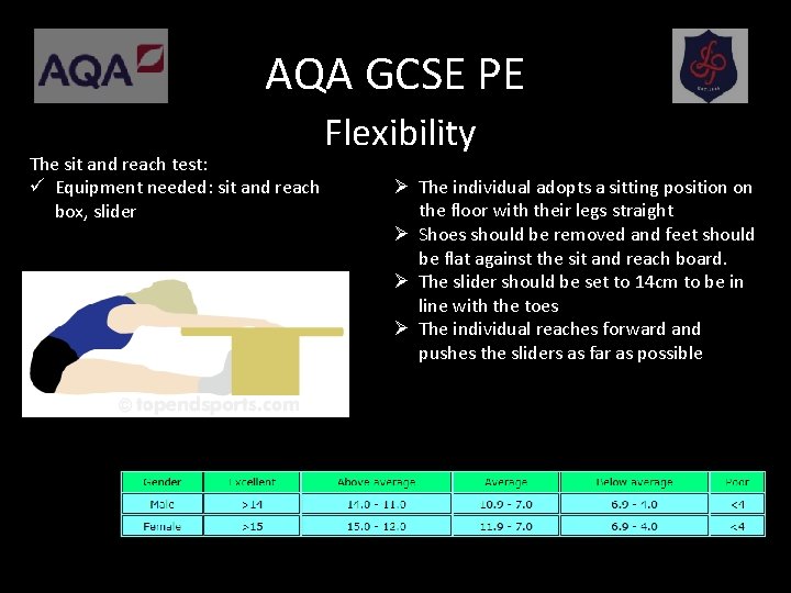 AQA GCSE PE The sit and reach test: ü Equipment needed: sit and reach