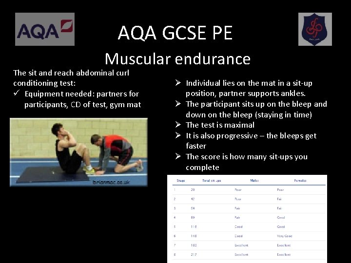 AQA GCSE PE Muscular endurance The sit and reach abdominal curl conditioning test: ü