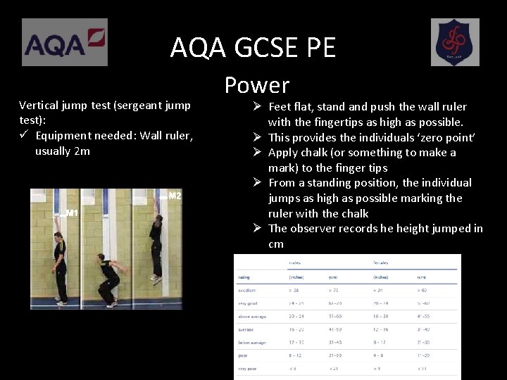 AQA GCSE PE Vertical jump test (sergeant jump test): ü Equipment needed: Wall ruler,