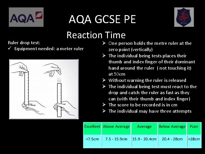 AQA GCSE PE Reaction Time Ruler drop test: ü Equipment needed: a meter ruler
