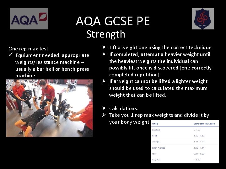 AQA GCSE PE Strength One rep max test: ü Equipment needed: appropriate weights/resistance machine