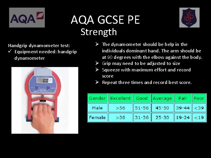 AQA GCSE PE Strength Handgrip dynamometer test: ü Equipment needed: handgrip dynamometer Ø The