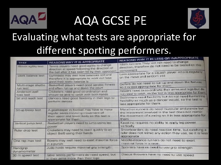 AQA GCSE PE Evaluating what tests are appropriate for different sporting performers. 