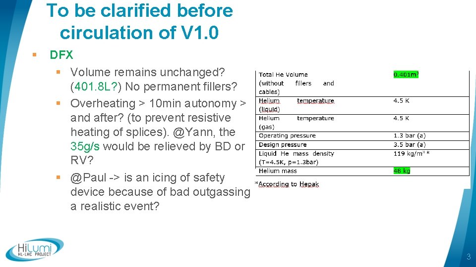 To be clarified before circulation of V 1. 0 § DFX § Volume remains