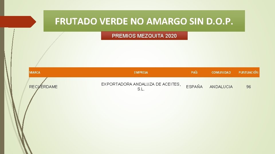 FRUTADO VERDE NO AMARGO SIN D. O. P. PREMIOS MEZQUITA 2020 MARCA RECUÉRDAME EMPRESA