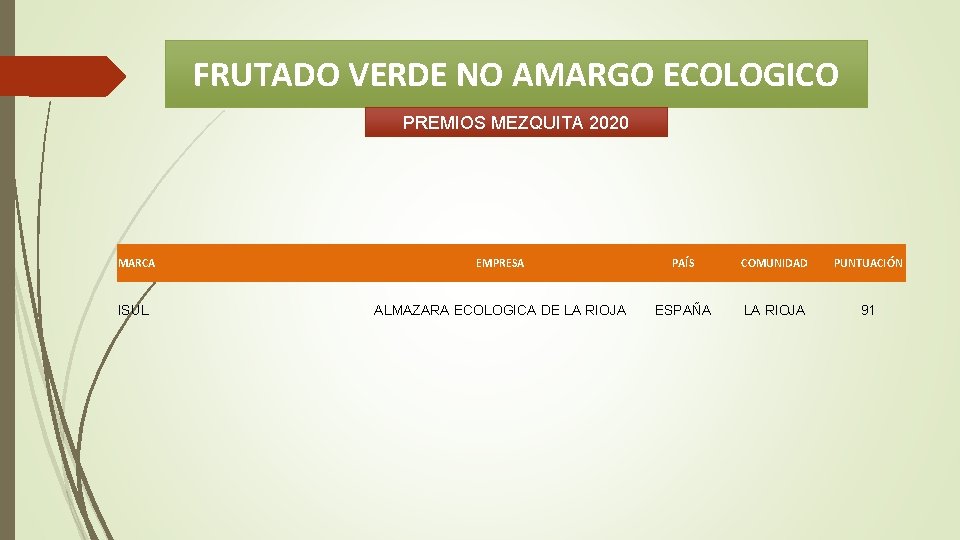 FRUTADO VERDE NO AMARGO ECOLOGICO PREMIOS MEZQUITA 2020 MARCA EMPRESA PAÍS COMUNIDAD PUNTUACIÓN ISUL