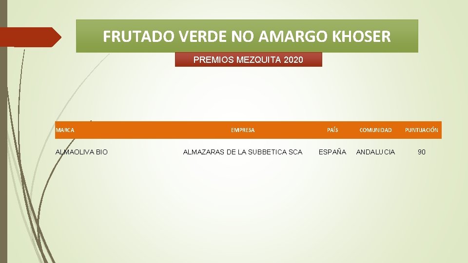 FRUTADO VERDE NO AMARGO KHOSER PREMIOS MEZQUITA 2020 MARCA ALMAOLIVA BIO EMPRESA PAÍS COMUNIDAD