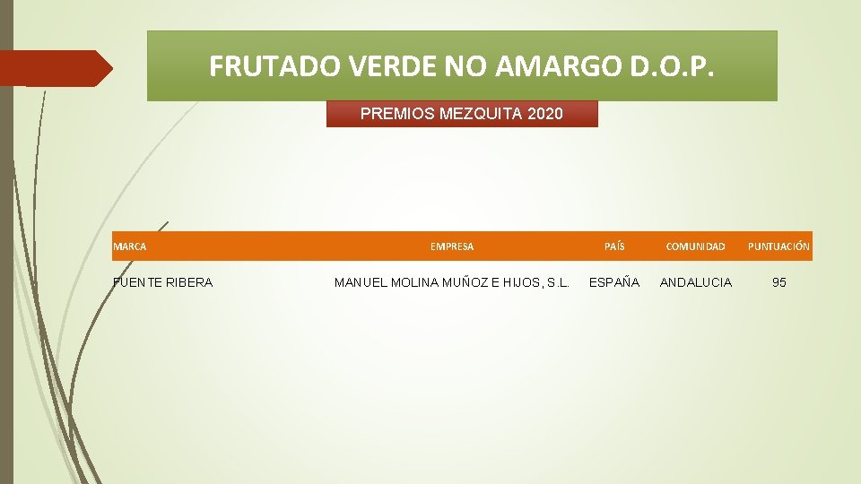 FRUTADO VERDE NO AMARGO D. O. P. PREMIOS MEZQUITA 2020 MARCA FUENTE RIBERA EMPRESA