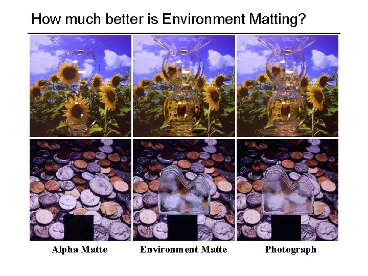 How much better is Environment Matting? Alpha Matte Environment Matte Photograph 