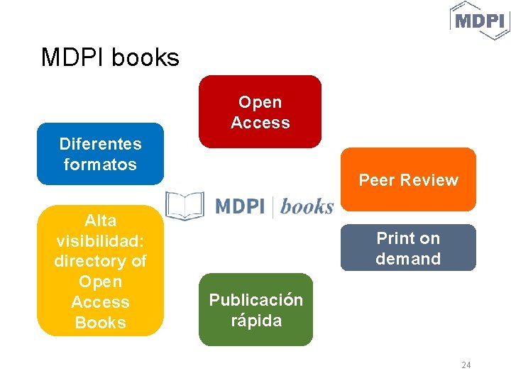 MDPI books Open Access Diferentes formatos Alta visibilidad: directory of Open Access Books Peer