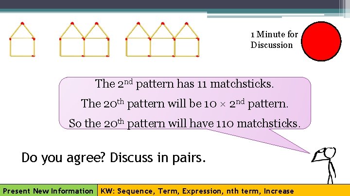 1 Minute for Discussion The 2 nd pattern has 11 matchsticks. The 20 th