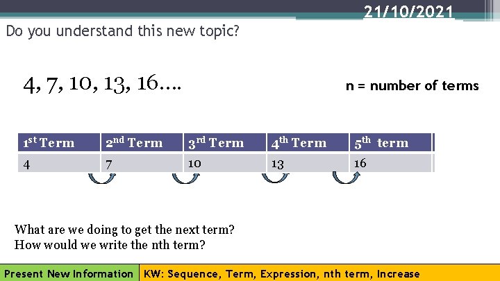 21/10/2021 Do you understand this new topic? 4, 7, 10, 13, 16…. n =