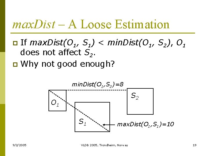 max. Dist – A Loose Estimation If max. Dist(O 1, S 1) < min.