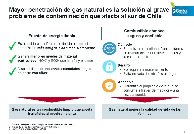 Mayor penetración de gas natural es la solución al grave problema de contaminación que