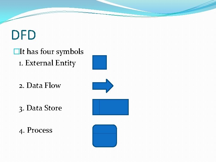 DFD �It has four symbols 1. External Entity 2. Data Flow 3. Data Store
