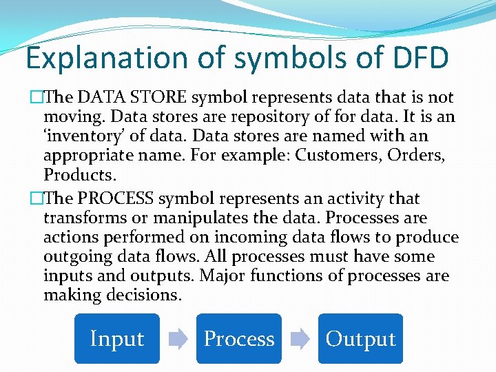 Explanation of symbols of DFD �The DATA STORE symbol represents data that is not