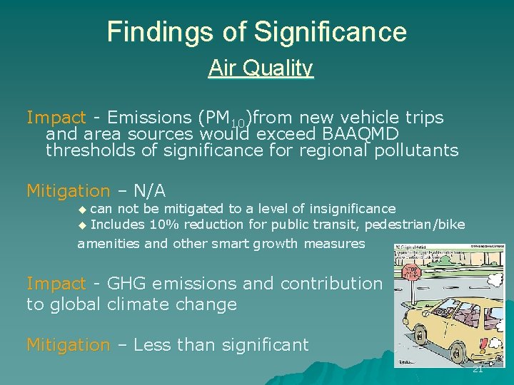 Findings of Significance Air Quality Impact - Emissions (PM 10)from new vehicle trips and