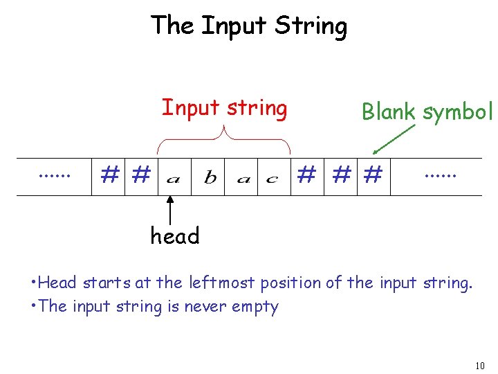 The Input String Input string. . . # # Blank symbol # # #