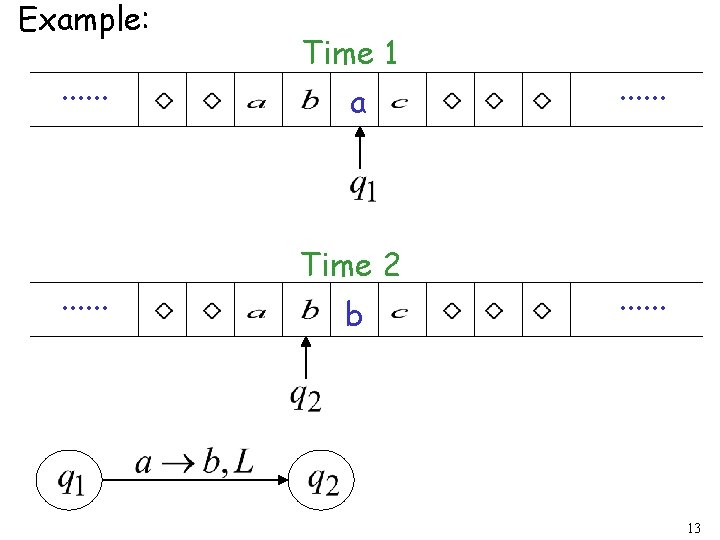 Example: . . . Time 1 a Time 2 b . . . 13