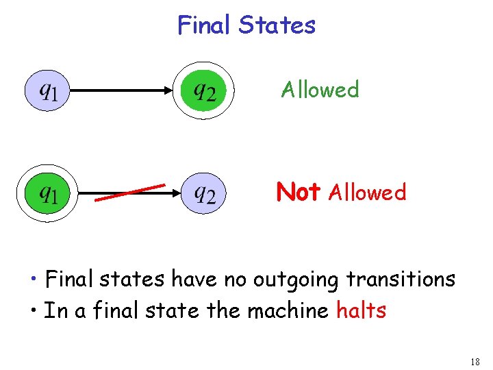 Final States Allowed Not Allowed • Final states have no outgoing transitions • In