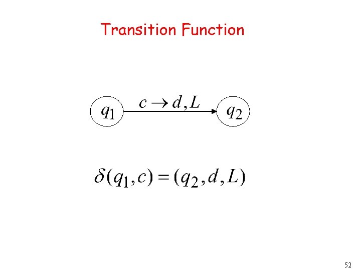 Transition Function 52 