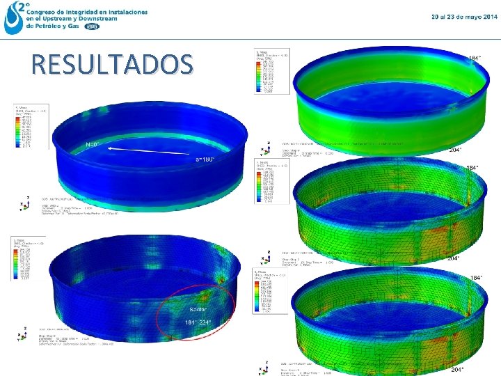 RESULTADOS RESULTADOS