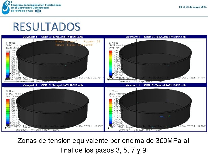 RESULTADOS Zonas de tensión equivalente por encima de 300 MPa al final de los RESULTADOS Zonas de tensión equivalente por encima de 300 MPa al final de los