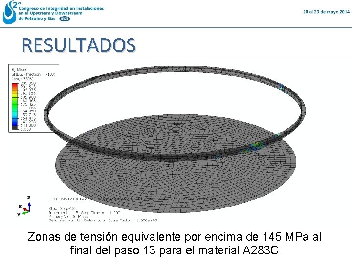 RESULTADOS Zonas de tensión equivalente por encima de 145 MPa al final del paso RESULTADOS Zonas de tensión equivalente por encima de 145 MPa al final del paso